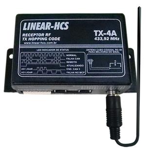 produto-250-receptor-de-contrle-programavel-tx-4a